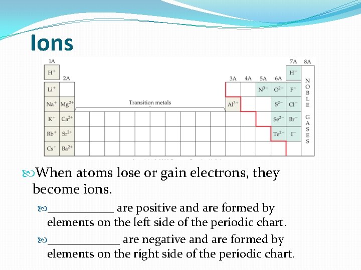 Ions When atoms lose or gain electrons, they become ions. ______ are positive and