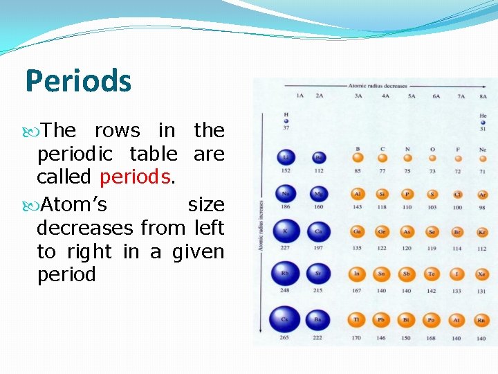 Periods The rows in the periodic table are called periods. Atom’s size decreases from