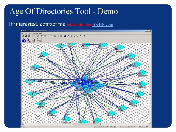 Age Of Directories Tool - Demo If interested, contact me ed. whittingtonn@HP. com 