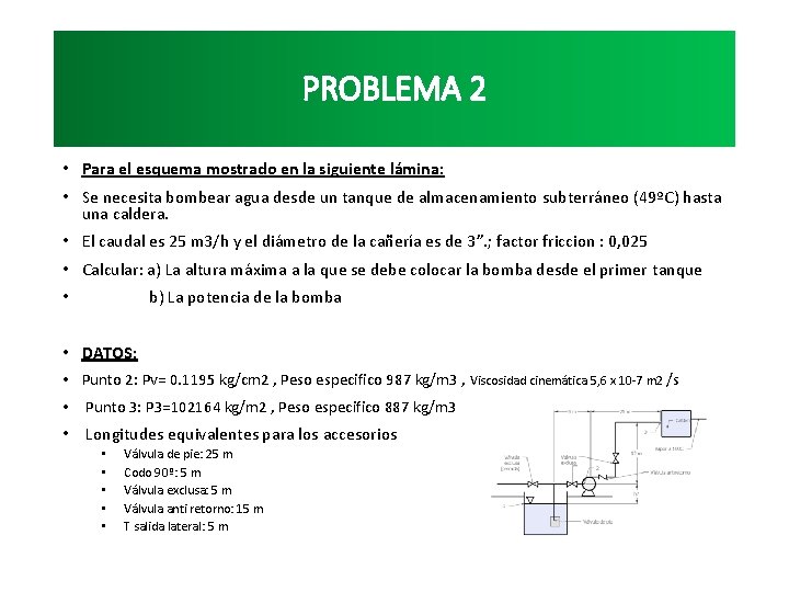 PROBLEMA 2 • Para el esquema mostrado en la siguiente lámina: • Se necesita