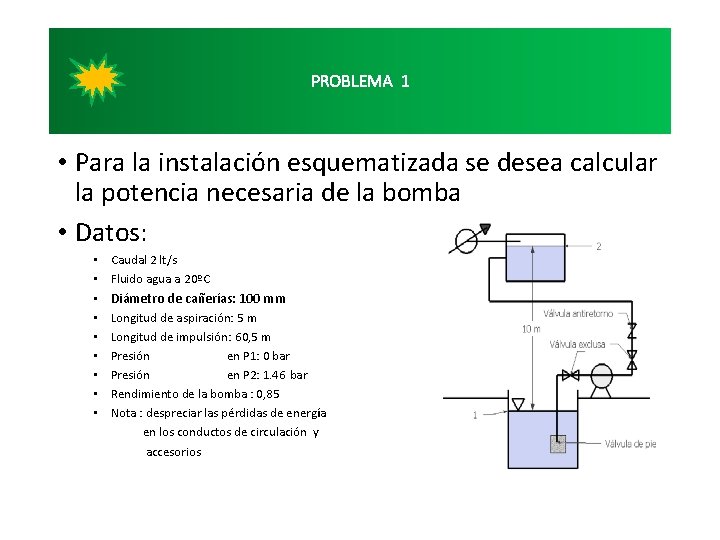 PROBLEMA 1 • Para la instalación esquematizada se desea calcular la potencia necesaria de