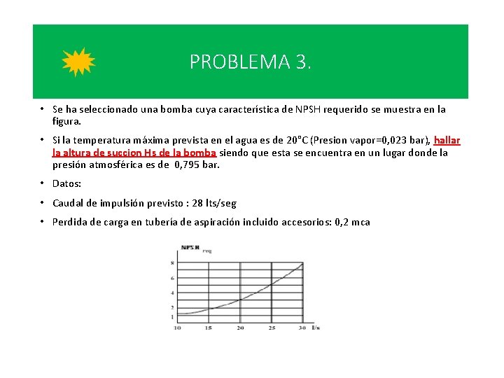 PROBLEMA 3. • Se ha seleccionado una bomba cuya característica de NPSH requerido se