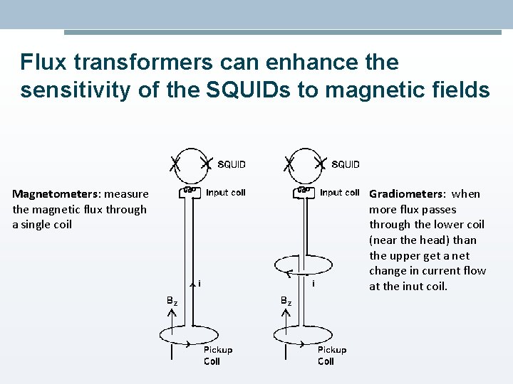 Flux transformers can enhance the sensitivity of the SQUIDs to magnetic fields Magnetometers: measure