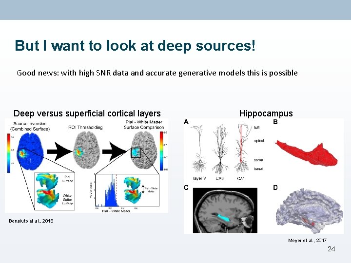 But I want to look at deep sources! Good news: with high SNR data
