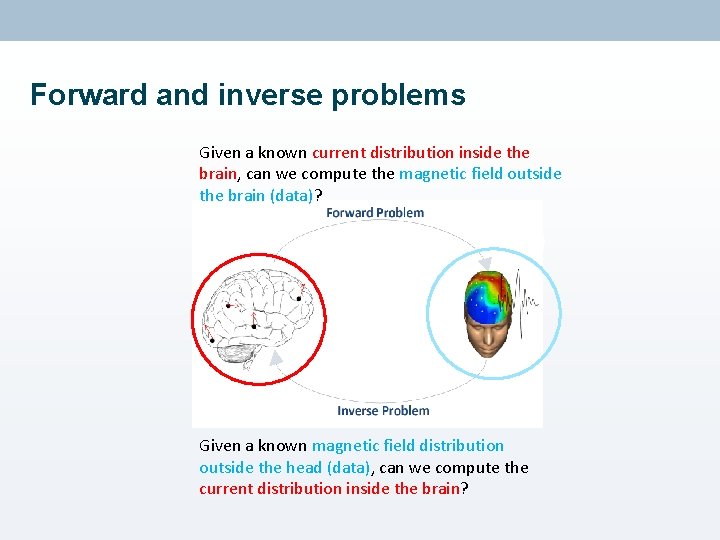 Forward and inverse problems Given a known current distribution inside the brain, can we