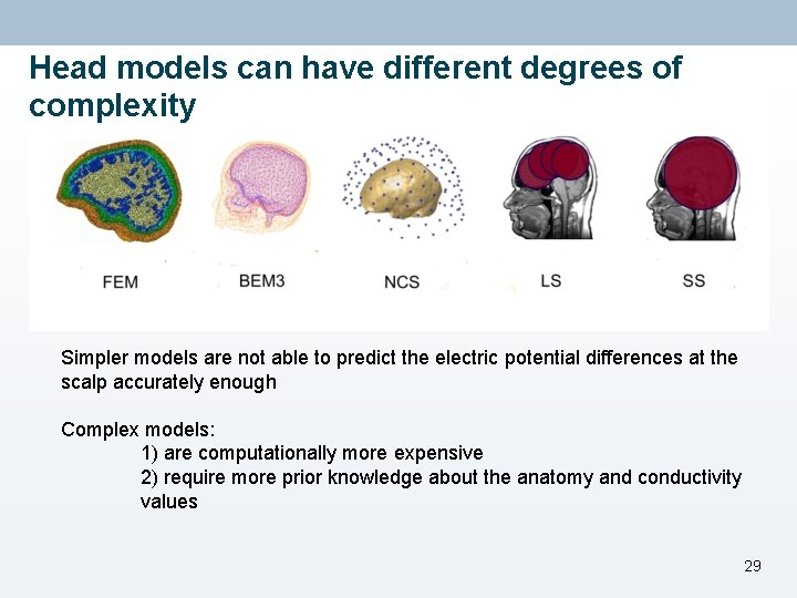 Head models can have different degrees of complexity Simpler models are not able to