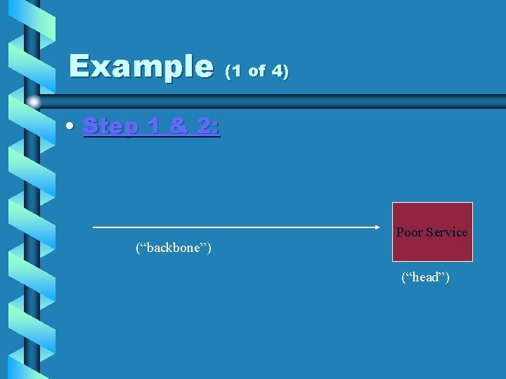 Example (1 of 4) • Step 1 & 2: (“backbone”) Poor Service (“head”) 