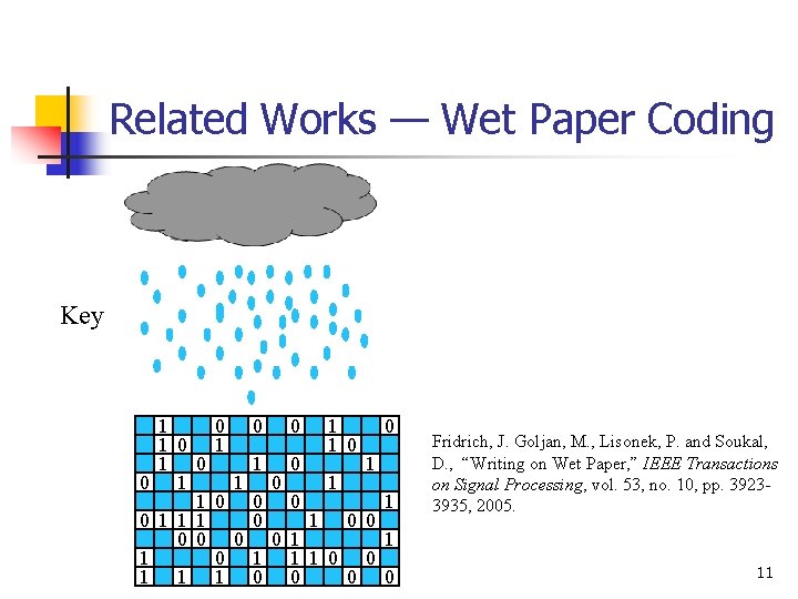 Related Works — Wet Paper Coding Key 1 0 0 1 0 1 0