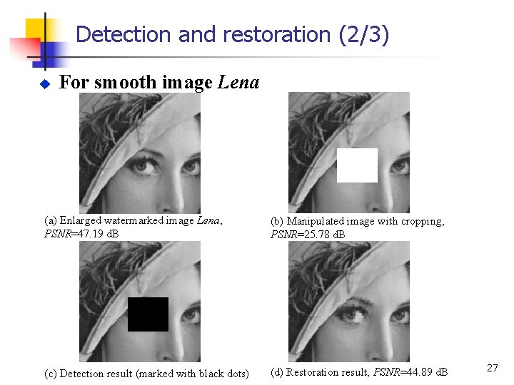 Detection and restoration (2/3) u For smooth image Lena (a) Enlarged watermarked image Lena,