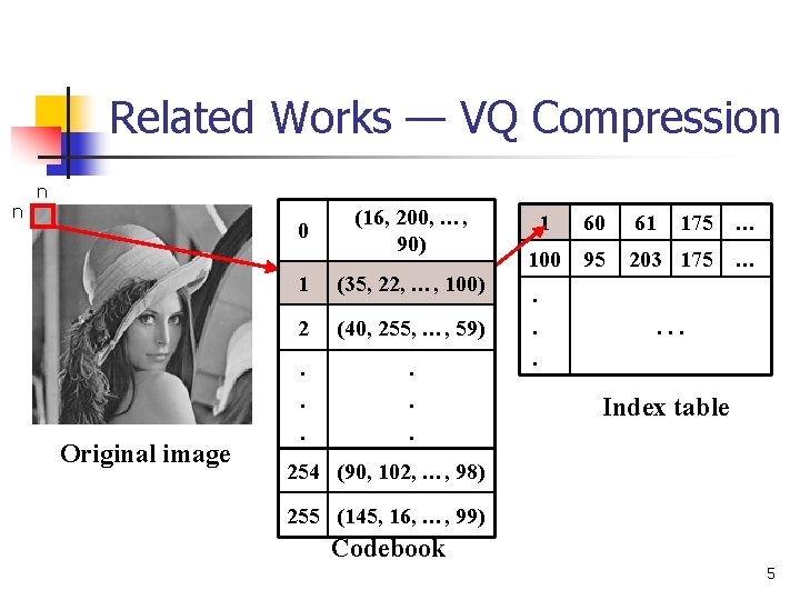 Related Works — VQ Compression n n 0 Original image (16, 200, …, 90)