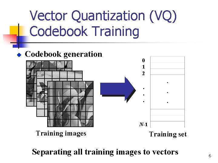 Vector Quantization (VQ) Codebook Training u Codebook generation 0 1 2. . . N-1
