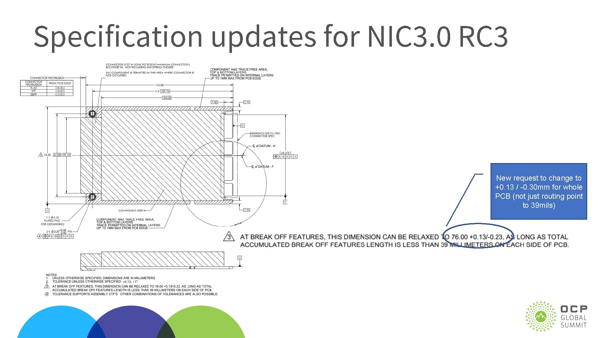 Specification updates for NIC 3. 0 RC 3 New request to change to +0.