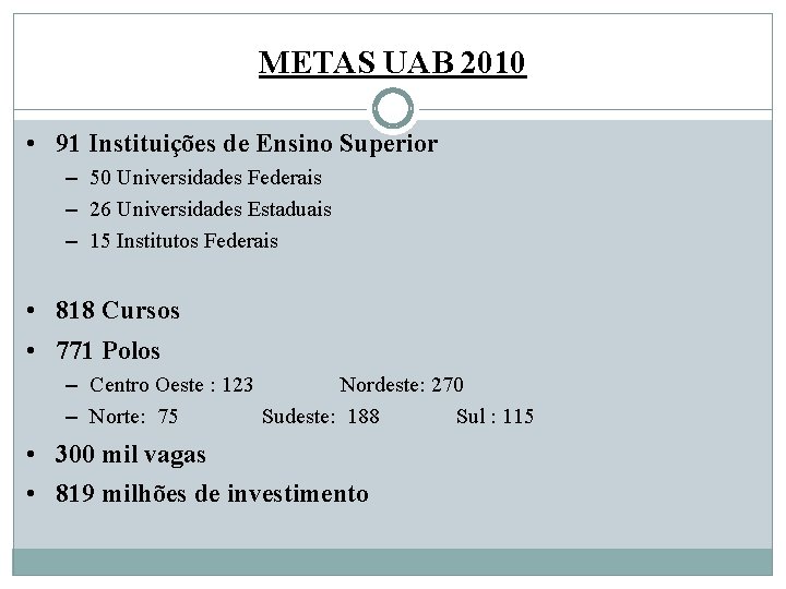 METAS UAB 2010 • 91 Instituições de Ensino Superior – 50 Universidades Federais –