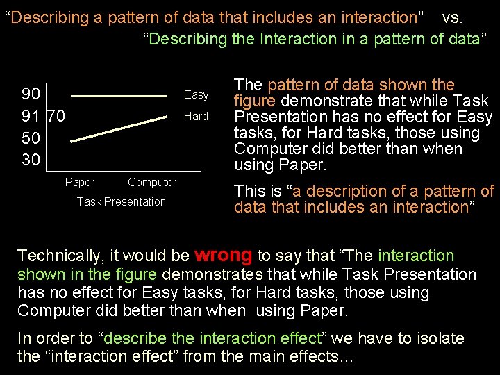 “Describing a pattern of data that includes an interaction” vs. “Describing the Interaction in