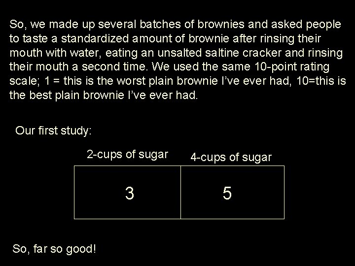 So, we made up several batches of brownies and asked people to taste a