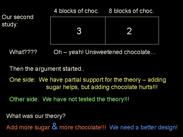 Our second study: What? ? 4 blocks of choc. 3 8 blocks of choc.