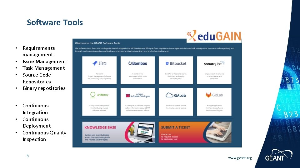 Software Tools • Requirements management • Issue Management • Task Management • Source Code