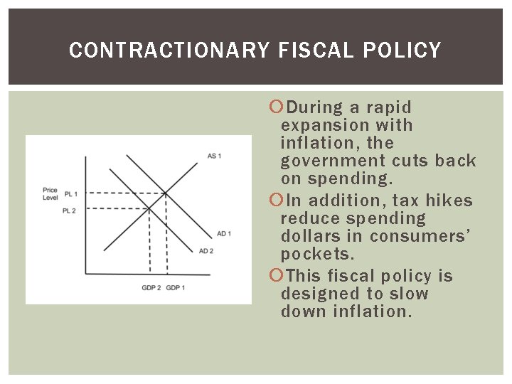 CONTRACTIONARY FISCAL POLICY During a rapid expansion with inflation, the government cuts back on