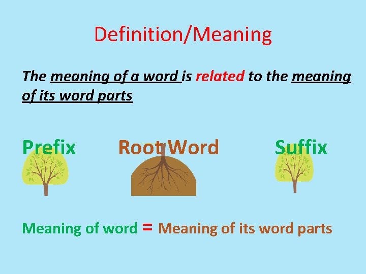 Definition/Meaning The meaning of a word is related to the meaning of its word