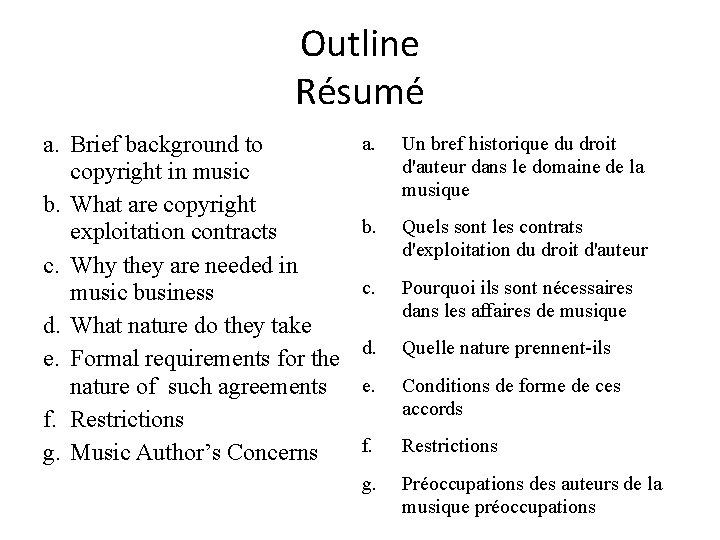 Outline Résumé a. Brief background to copyright in music b. What are copyright exploitation