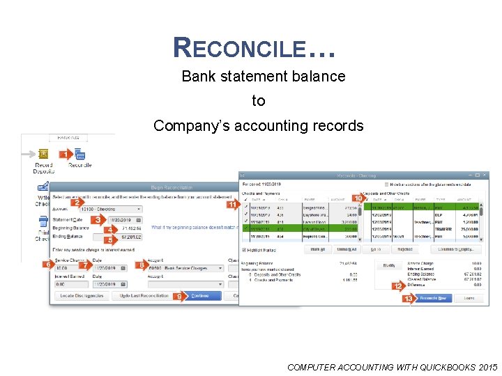 RECONCILE… Bank statement balance to Company’s accounting records COMPUTER ACCOUNTING WITH QUICKBOOKS 2015 