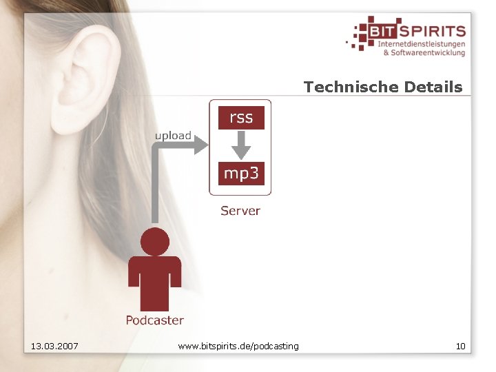 Technische Details 13. 03. 2007 www. bitspirits. de/podcasting 10 