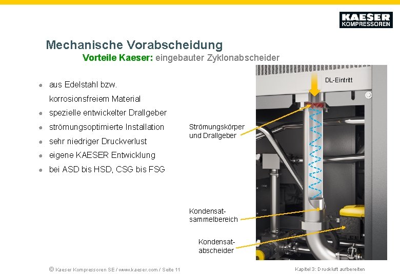 Mechanische Vorabscheidung Vorteile Kaeser: eingebauter Zyklonabscheider DL-Eintritt ● aus Edelstahl bzw. korrosionsfreiem Material ●