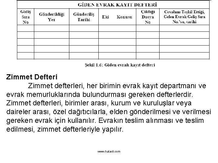 Zimmet Defteri Zimmet defterleri, her birimin evrak kayıt departmanı ve evrak memurluklarında bulundurması gereken