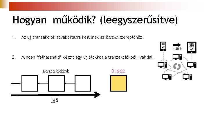 Hogyan működik? (leegyszerűsítve) 1. Az új tranzakciók továbbításra kerülnek az összes szereplőhöz. 2. Minden