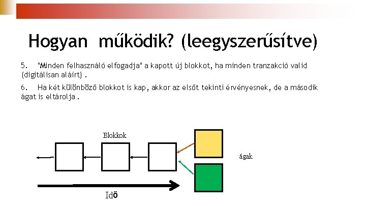 Hogyan működik? (leegyszerűsítve) 5. "Minden felhasználó elfogadja" a kapott új blokkot, ha minden tranzakció