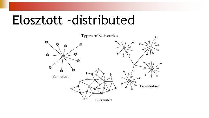 Elosztott -distributed 