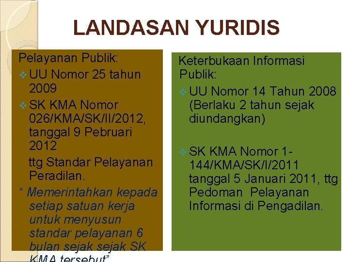 LANDASAN YURIDIS Pelayanan Publik: v UU Nomor 25 tahun 2009 v SK KMA Nomor
