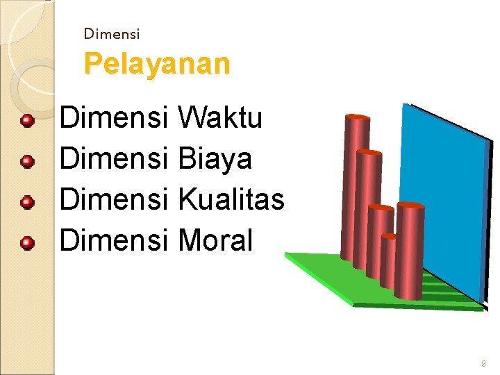 Dimensi Pelayanan Dimensi Waktu Dimensi Biaya Dimensi Kualitas Dimensi Moral 9 