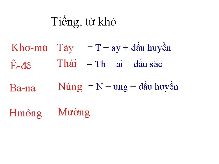 Tiếng, từ khó Khơ-mú Tày = T + ay + dấu huyền Thái =