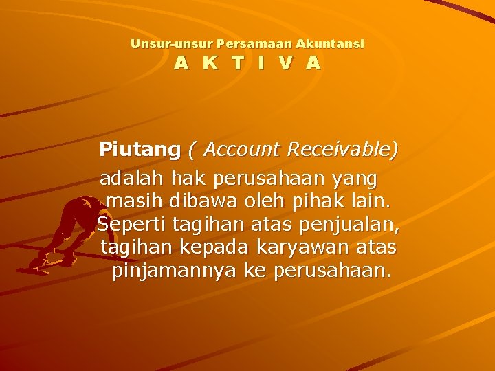 Unsur-unsur Persamaan Akuntansi A K T I V A Piutang ( Account Receivable) adalah