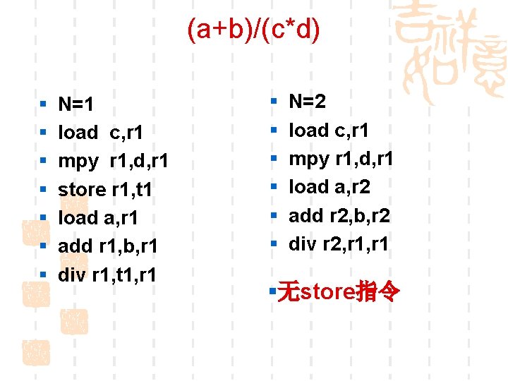 (a+b)/(c*d) § § § § N=1 load c, r 1 mpy r 1, d,