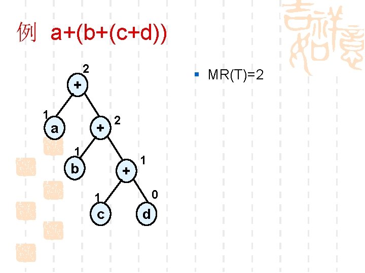 例 a+(b+(c+d)) 2 § MR(T)=2 + 1 a + 2 1 b + 1