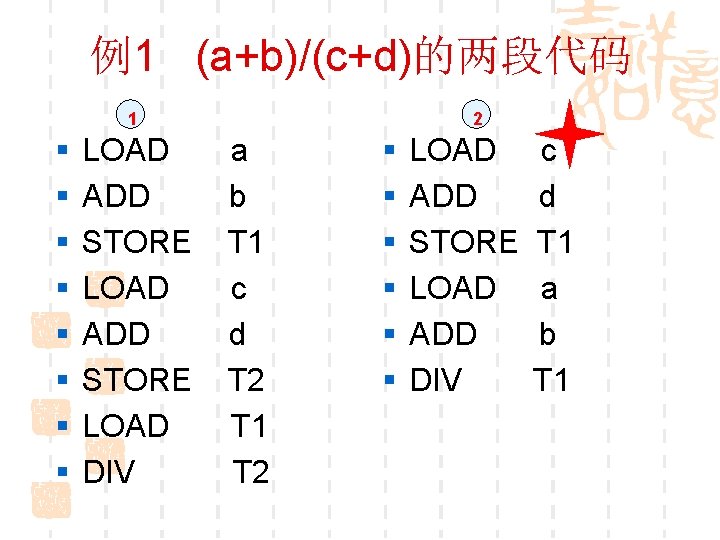 例1 (a+b)/(c+d)的两段代码 1 § § § § LOAD ADD STORE LOAD DIV 2 a