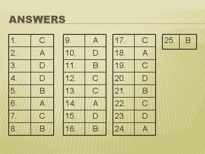 ANSWERS 1. C 9. A 17. C 2. A 10. D 18. A 3.