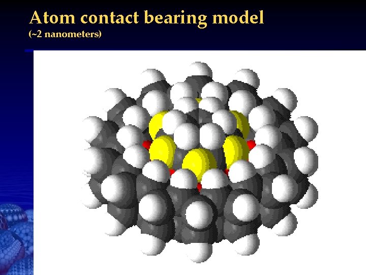 Atom contact bearing model (~2 nanometers) 