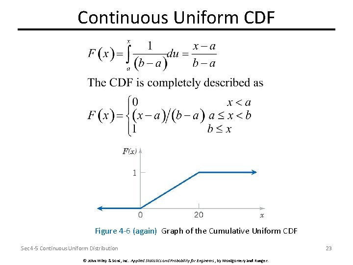 Continuous Uniform CDF Figure 4 -6 (again) Graph of the Cumulative Uniform CDF Sec