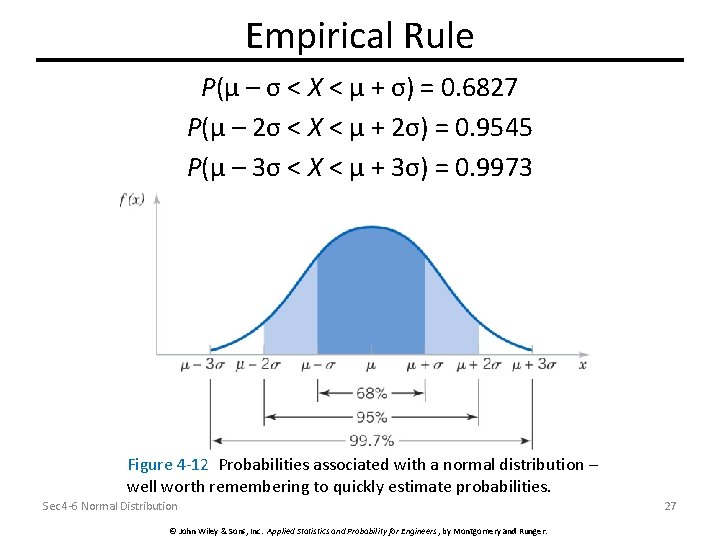 Empirical Rule P(μ – σ < X < μ + σ) = 0. 6827