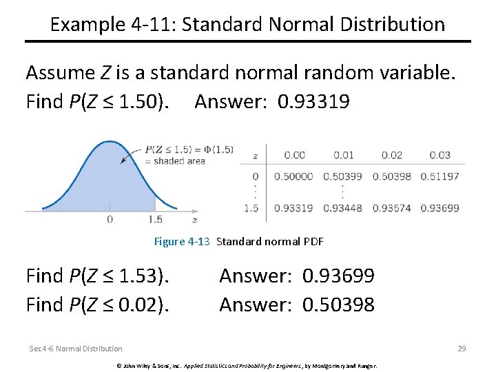 Example 4 -11: Standard Normal Distribution Assume Z is a standard normal random variable.