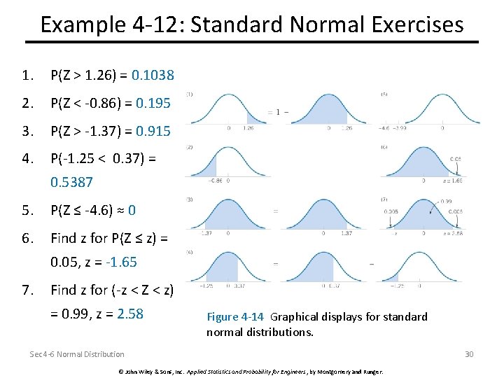 Example 4 -12: Standard Normal Exercises 1. P(Z > 1. 26) = 0. 1038
