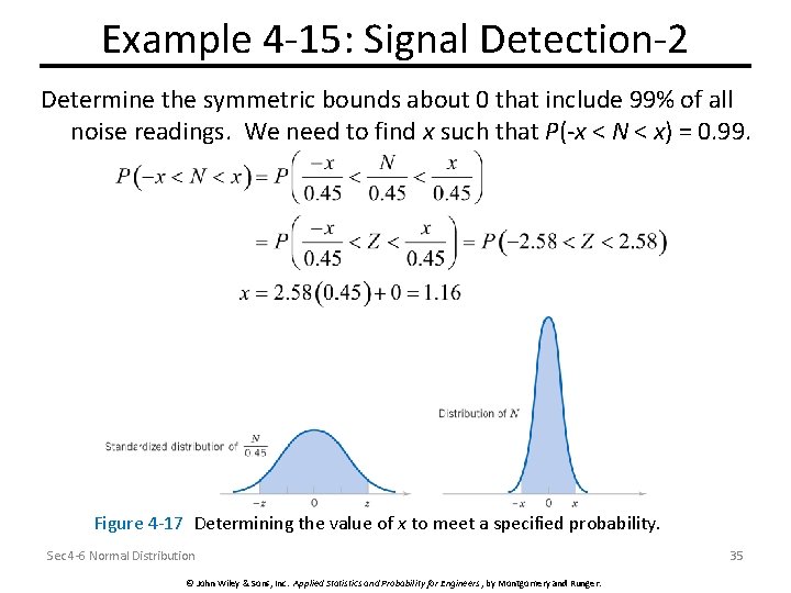 Example 4 -15: Signal Detection-2 Determine the symmetric bounds about 0 that include 99%