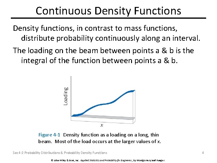 Continuous Density Functions Density functions, in contrast to mass functions, distribute probability continuously along