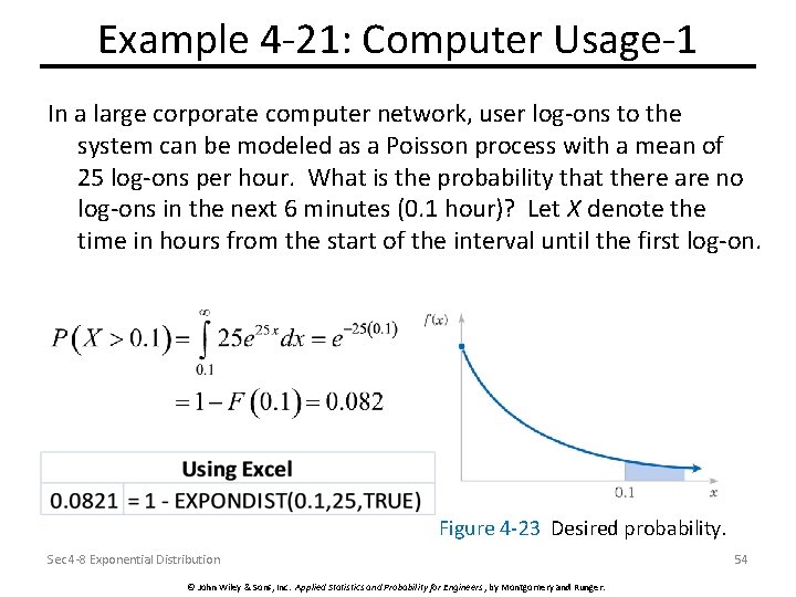Example 4 -21: Computer Usage-1 In a large corporate computer network, user log-ons to