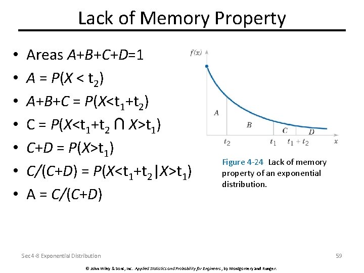 Lack of Memory Property • • Areas A+B+C+D=1 A = P(X < t 2)