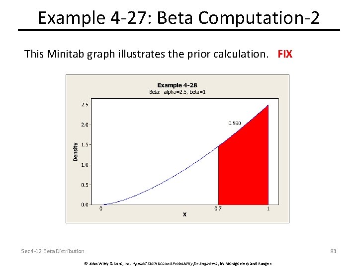 Example 4 -27: Beta Computation-2 This Minitab graph illustrates the prior calculation. FIX Sec