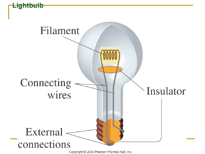 Lightbulb 